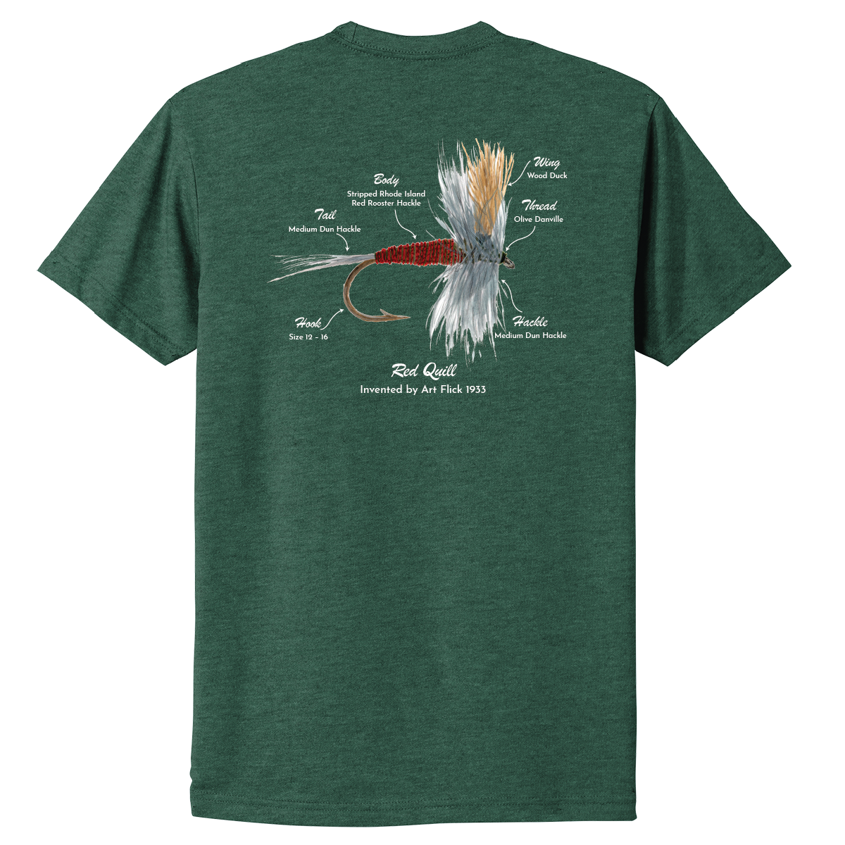Anatomy of a Fly Tee