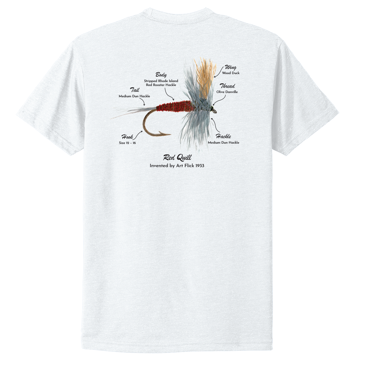 Anatomy of a Fly Tee